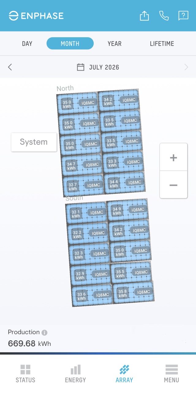 Enphase app array view showing per-panel production across the roof