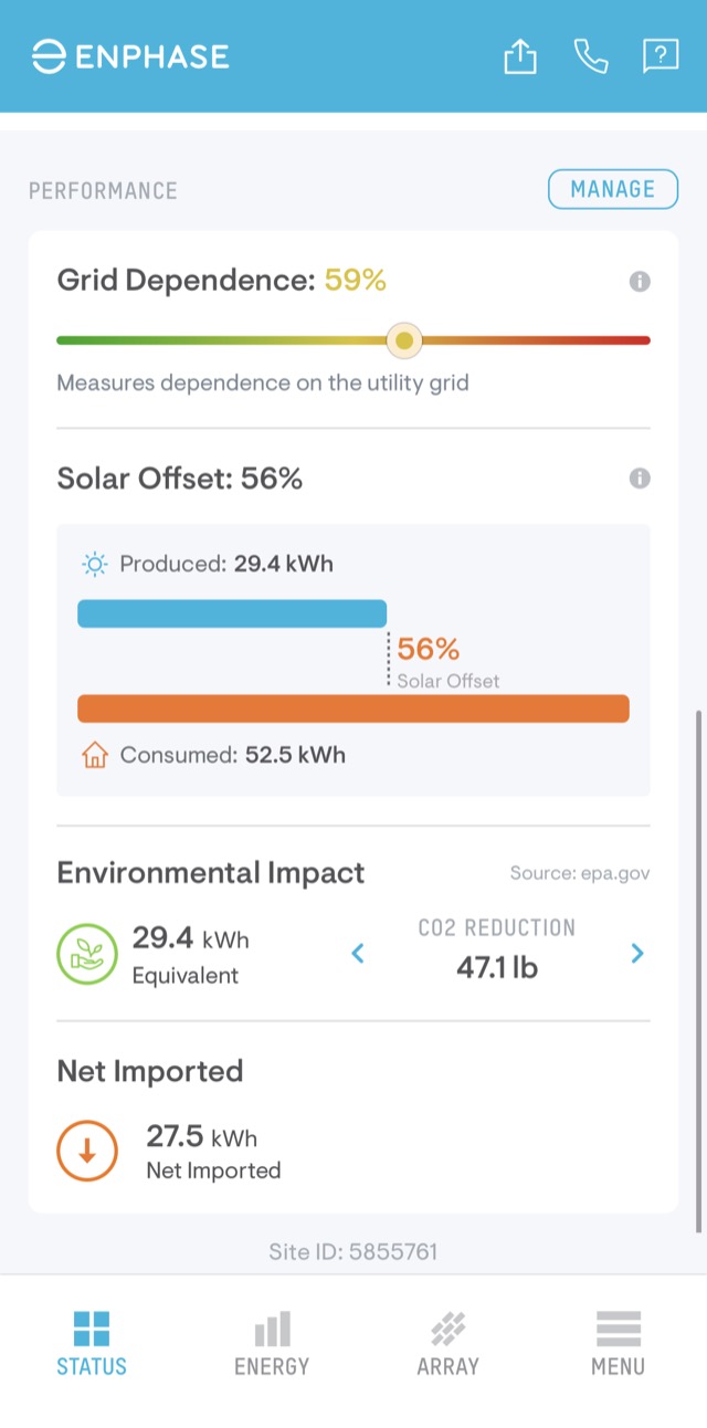 Enphase app performance screen showing solar offset, grid dependence, and environmental impact