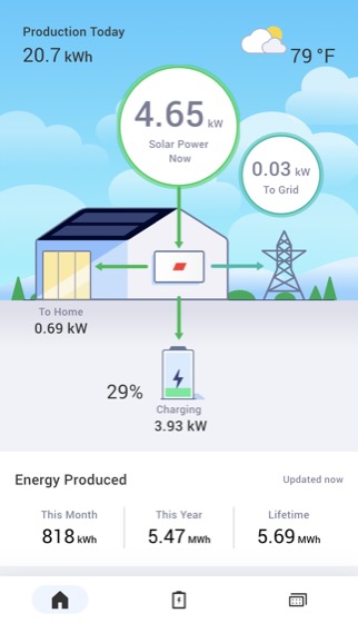 mySolarEdge app home dashboard showing live solar power, power flow, and battery charge