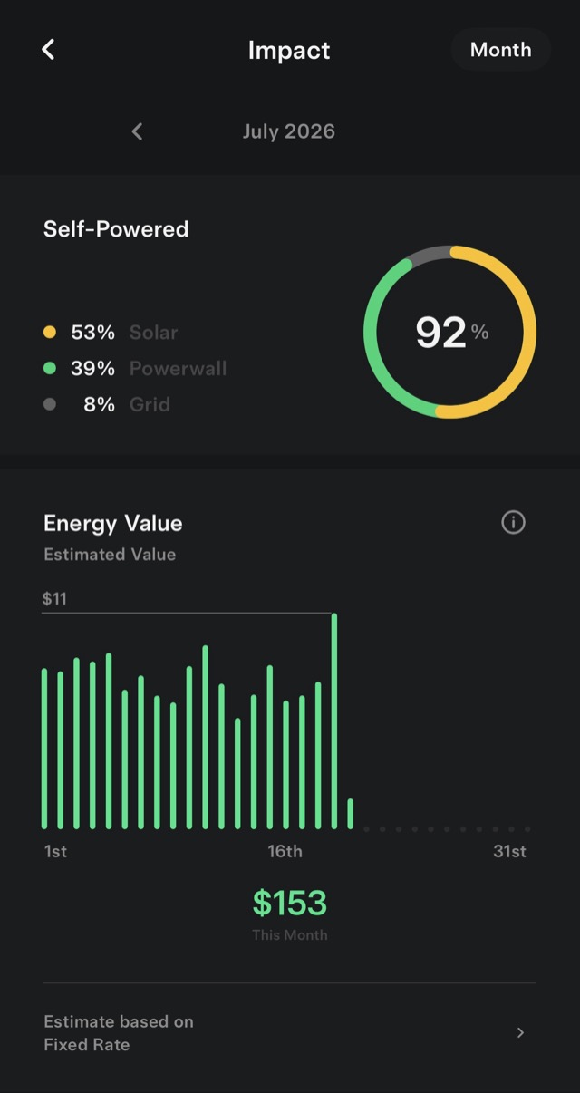 Tesla app Impact screen showing 92 percent self-powered and estimated energy value
